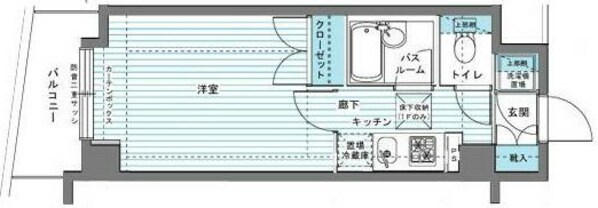 高井戸駅 徒歩10分 1階の物件間取画像